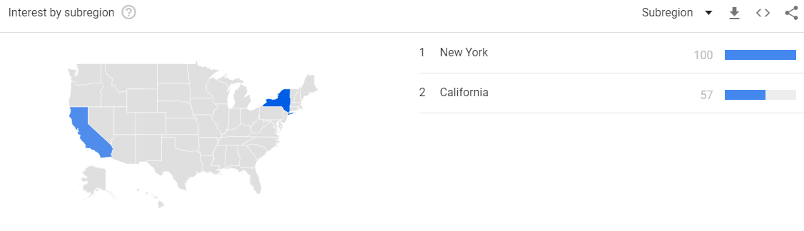 Auto-Insurance-App-Google-Trends-by-region