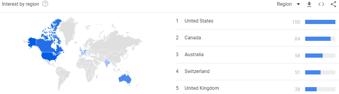 Hiking Apps-Google Trends-2