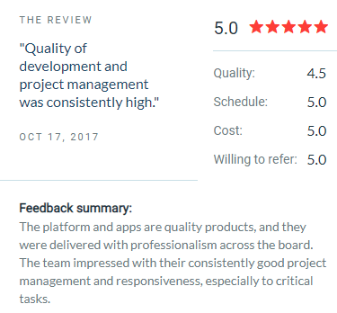 Clutch-Reviews-Space-O-Technologies